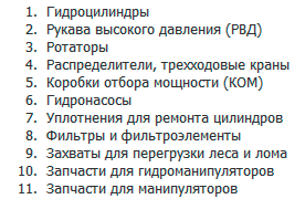 ����-97 �������� �����������������